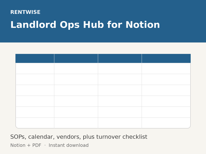 Landlord Ops Hub for Notion preview